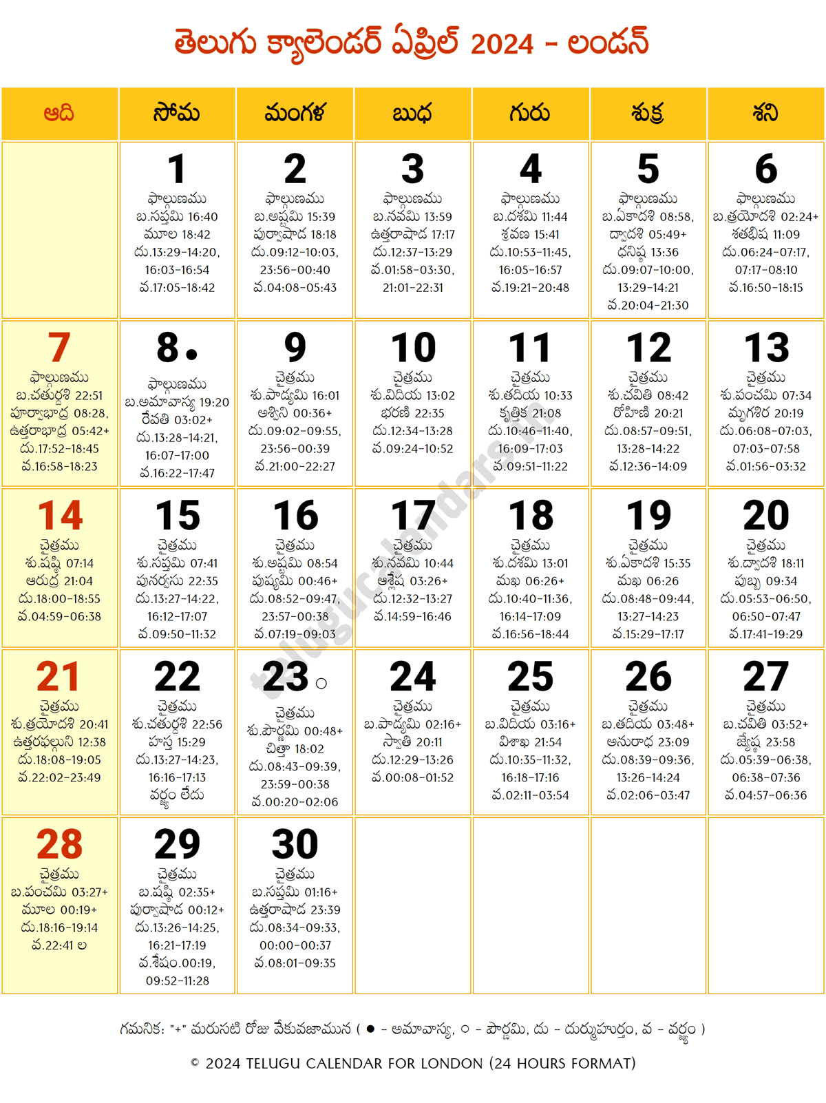 London 2024 Telugu Calendar April