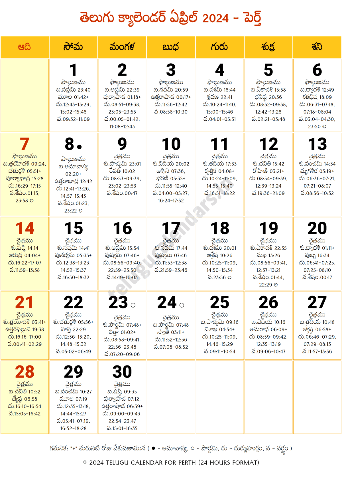 Perth 2024 Telugu Calendar April