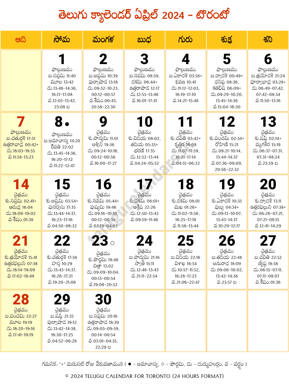Toronto 2024 Telugu Calendar April