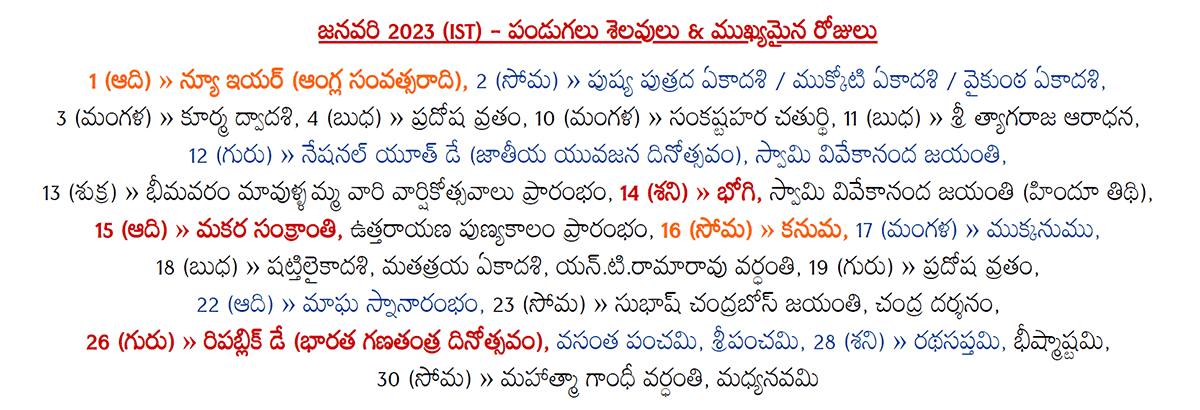 Telugu Festivals 2023 January (IST)