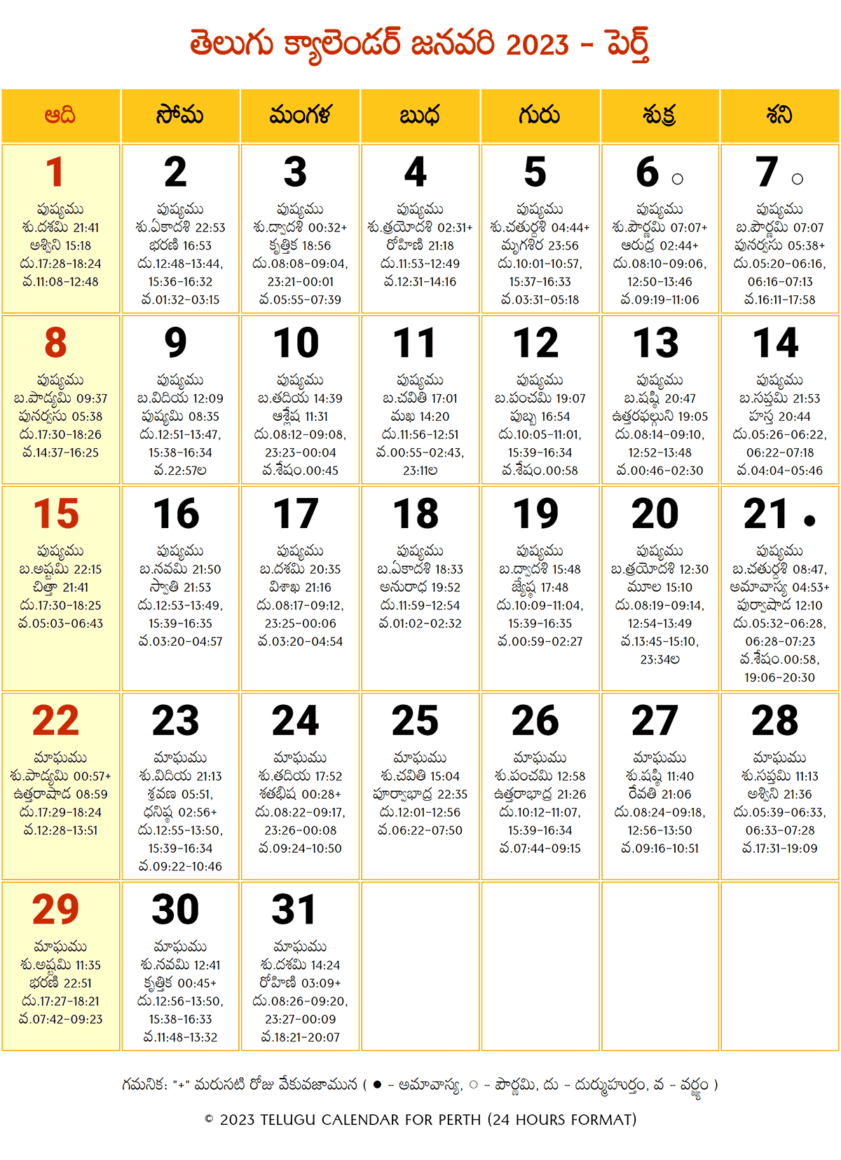 January 2023 Telugu Calendar Perth