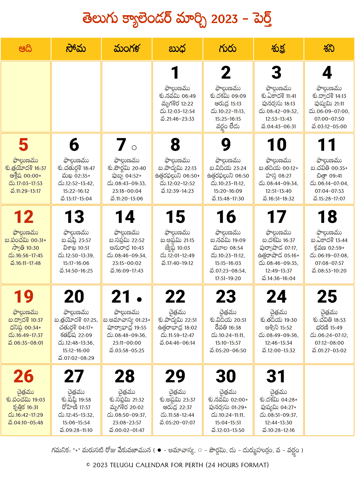 March 2023 Telugu Calendar Perth