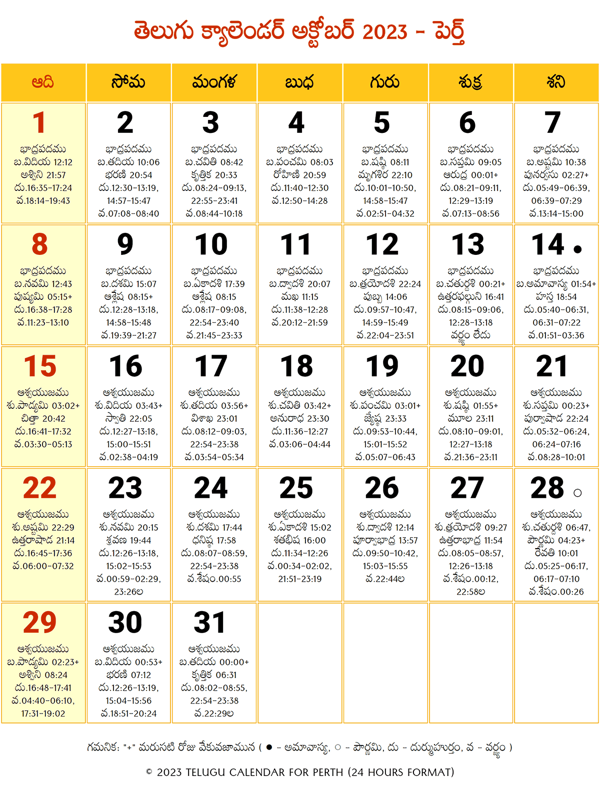 October 2023 Telugu Calendar Perth