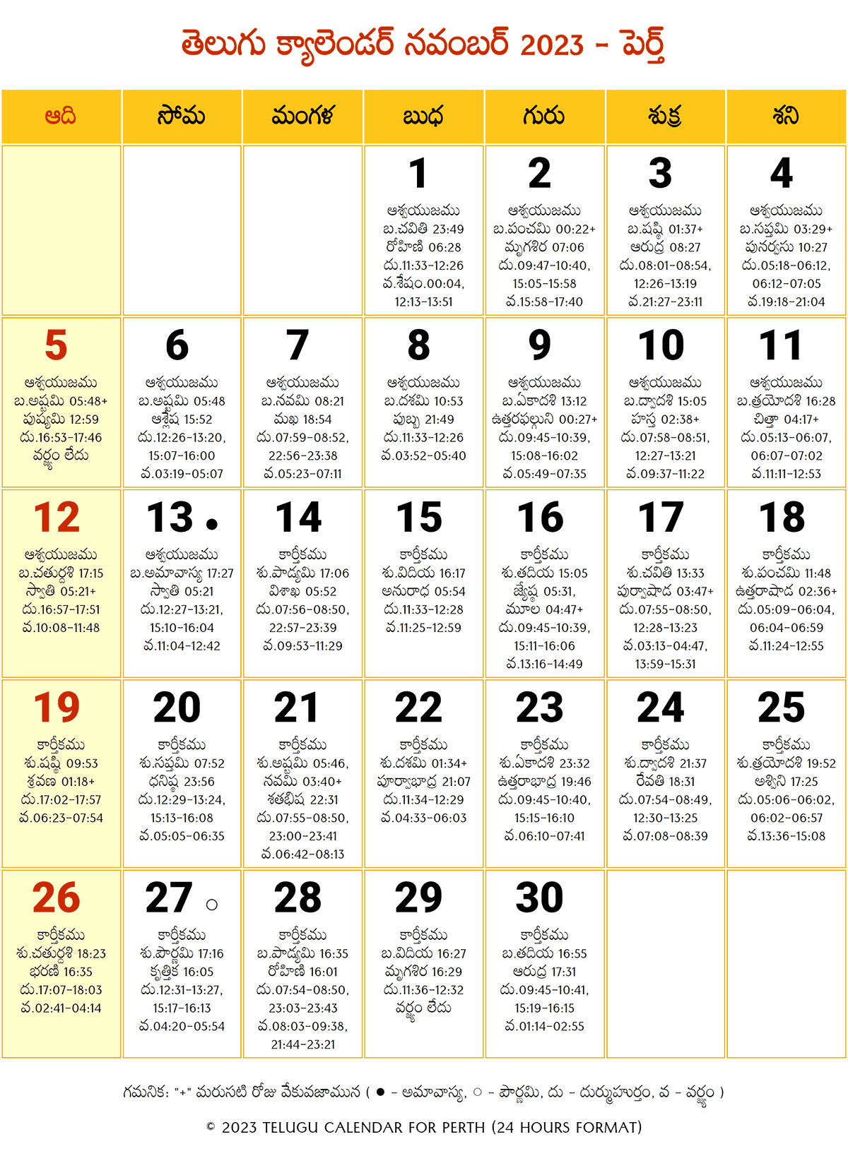 November 2023 Telugu Calendar Perth