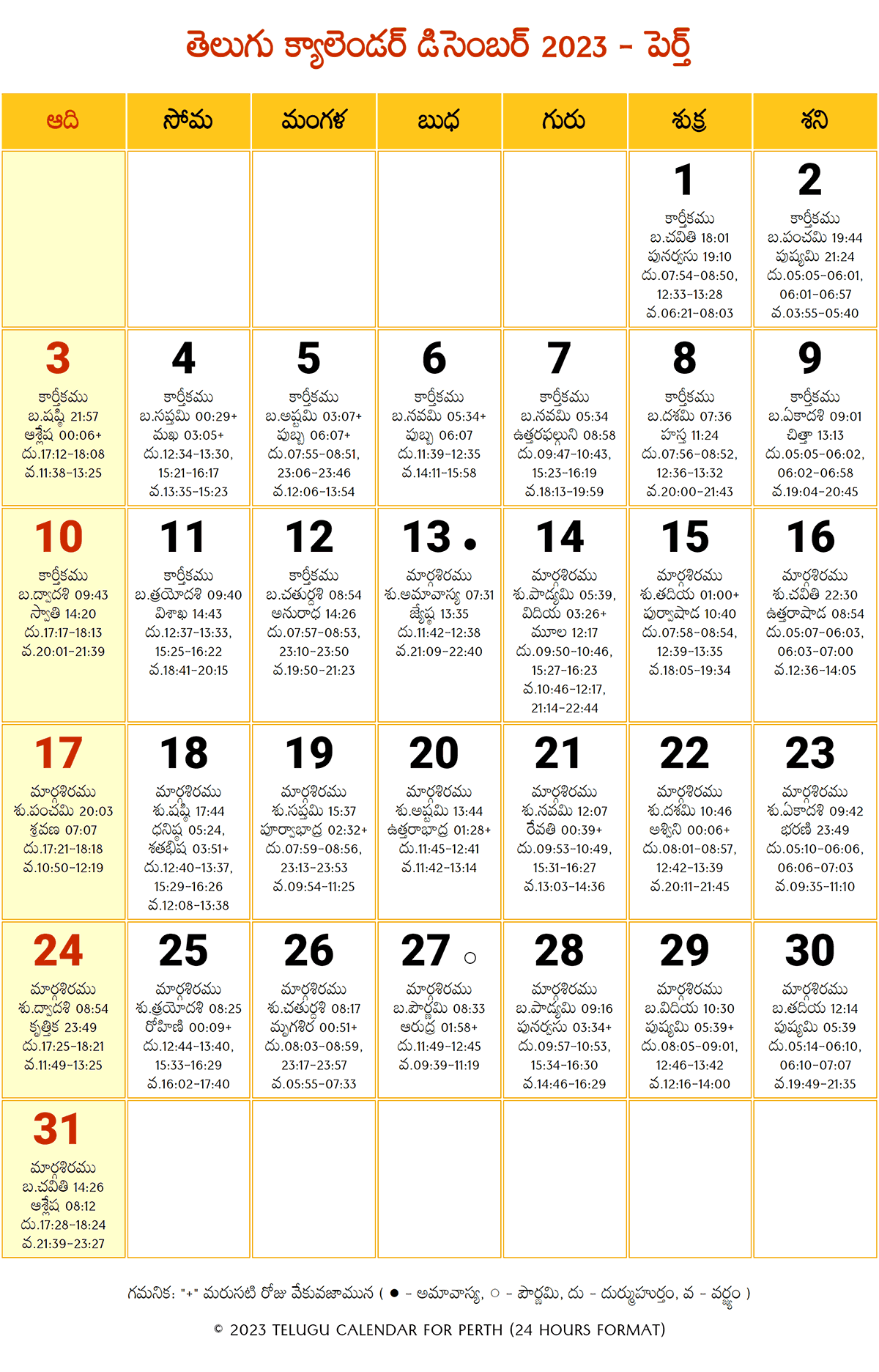 December 2023 Telugu Calendar Perth